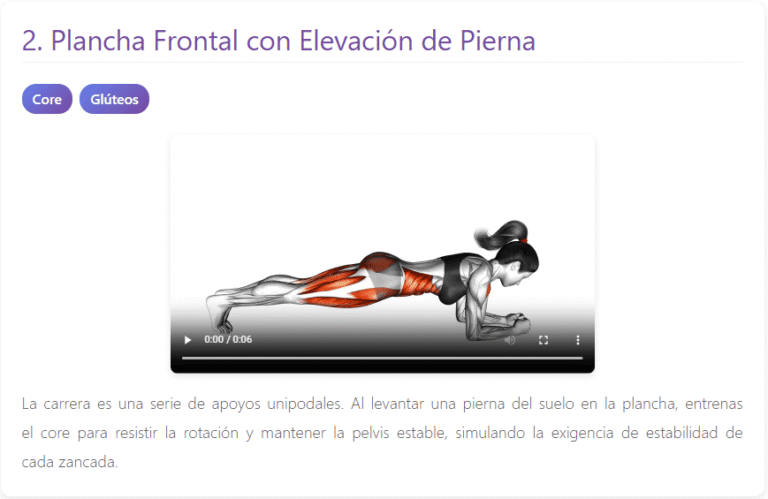 Plancha Frontal con Elevacion de Pierna