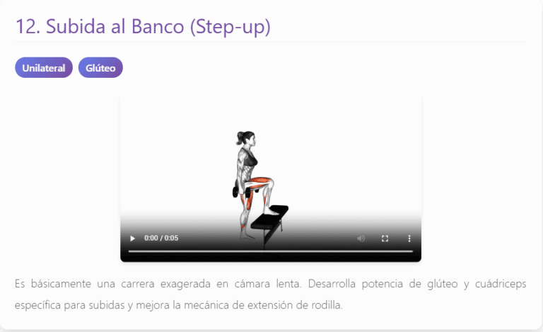 Subida al Banco (Step-up)